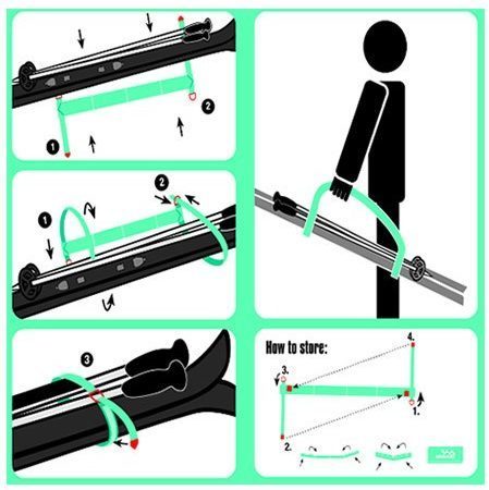 How_to_use_skiweb_Childs_ski_carrier